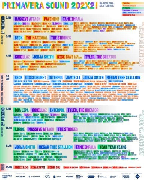 Primavera Sound 2022 Lineup Revealed feat. The Strokes, Billie Eilish, Gorillaz, Pavement, Megan Thee Stallion